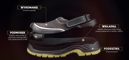 Buty robocze sandały wciągane z paskiem TURTLE SB P SRC