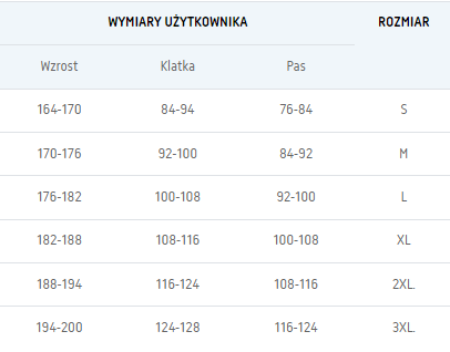 Bluza dresowa polarowa ocieplana ochronna robocza z kapturem ostrzegawcza odblaskowa ze ściągaczem polar BENEFIT RIVAL OARB