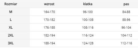 Spodnie ochronne ogrodniczki ocieplane z odblaskiem S-WINTER
