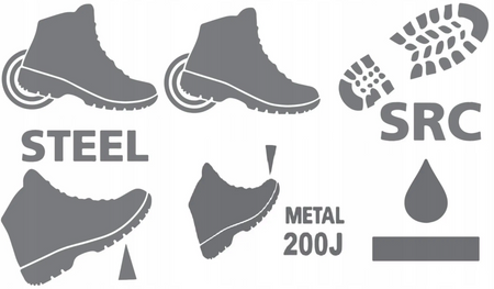 Buty robocze Trzewiki ochronne bezpieczne z podnoskiem| 1966104042GP Trzewiki Basic S3