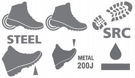 Obuwie robocze półbuty bhp skórzane GOPART BASIC S3