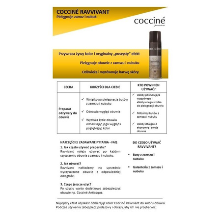 Odświeżacz do zamszu i nubuku - COCCINE RAVVIVANT black 250 ml